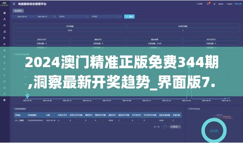 2024澳门精准正版免费344期,洞察最新开奖趋势_界面版7.576