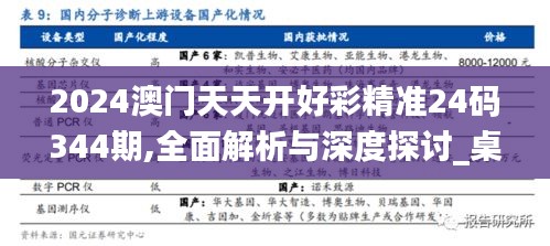 2024澳门天天开好彩精准24码344期,全面解析与深度探讨_桌面款7.653