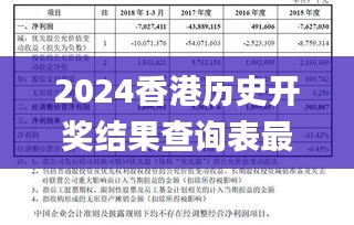 2024香港历史开奖结果查询表最新344期,绝对经典解释落实_高级版1.678