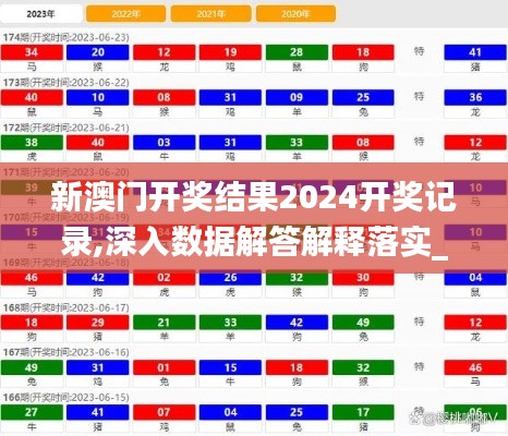 新澳门开奖结果2024开奖记录,深入数据解答解释落实_潮流版7.893