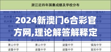 2024新澳门6合彩官方网,理论解答解释定义_战略版4.921