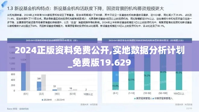 2024正版资料免费公开,实地数据分析计划_免费版19.629