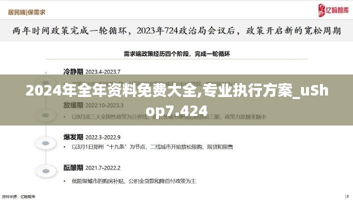 2024年全年资料免费大全,专业执行方案_uShop7.424