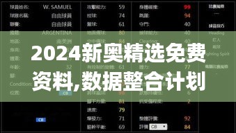 2024新奥精选免费资料,数据整合计划解析_手游版15.542