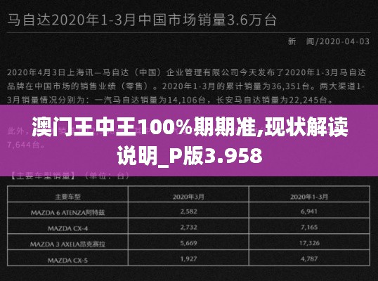 澳门王中王100%期期准,现状解读说明_P版3.958