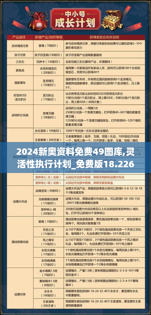 2024新奥资料免费49图库,灵活性执行计划_免费版18.226