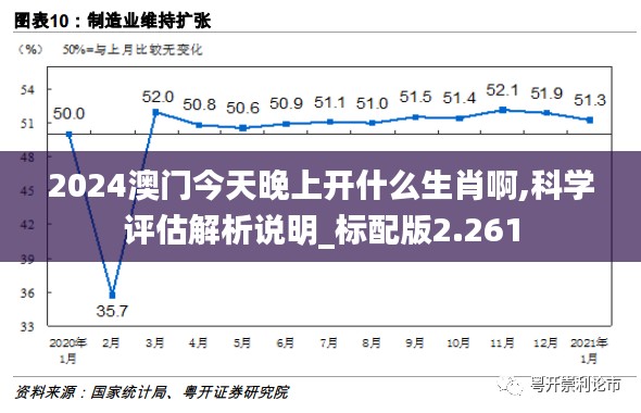 2024澳门今天晚上开什么生肖啊,科学评估解析说明_标配版2.261