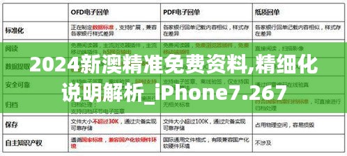 2024新澳精准免费资料,精细化说明解析_iPhone7.267