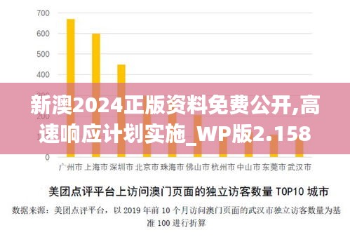 新澳2024正版资料免费公开,高速响应计划实施_WP版2.158