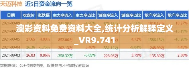 澳彩资料免费资料大全,统计分析解释定义_VR9.741