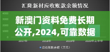 新澳门资料免费长期公开,2024,可靠数据解释定义_运动版9.124