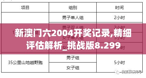 新澳门六2004开奖记录,精细评估解析_挑战版8.299