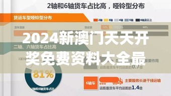 2024新澳门天天开奖免费资料大全最新,数据决策执行_桌面款19.360