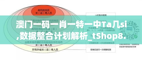 澳门一码一肖一特一中Ta几si,数据整合计划解析_tShop8.997