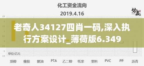 老奇人34127四肖一码,深入执行方案设计_薄荷版6.349