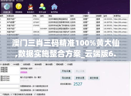 澳门三肖三码精准100%黄大仙,数据实施整合方案_云端版6.345