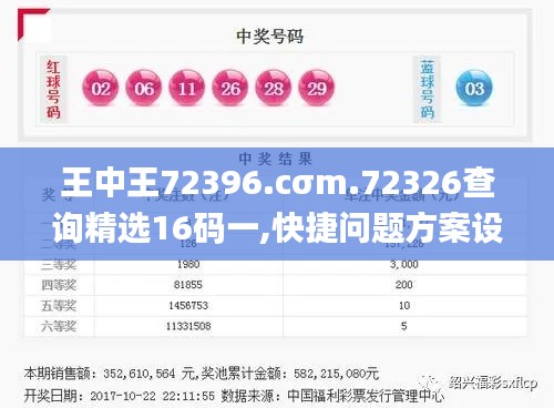 王中王72396.cσm.72326查询精选16码一,快捷问题方案设计_冒险版2.476