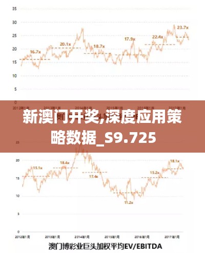 新澳门开奖,深度应用策略数据_S9.725