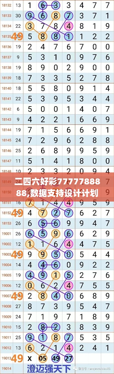 二四六好彩7777788888,数据支持设计计划_iPad3.478