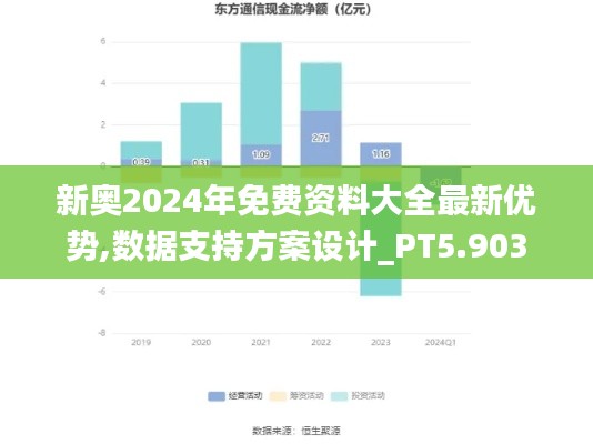 新奥2024年免费资料大全最新优势,数据支持方案设计_PT5.903