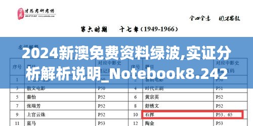 2024新澳免费资料绿波,实证分析解析说明_Notebook8.242