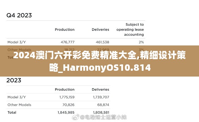 2024澳门六开彩免费精准大全,精细设计策略_HarmonyOS10.814