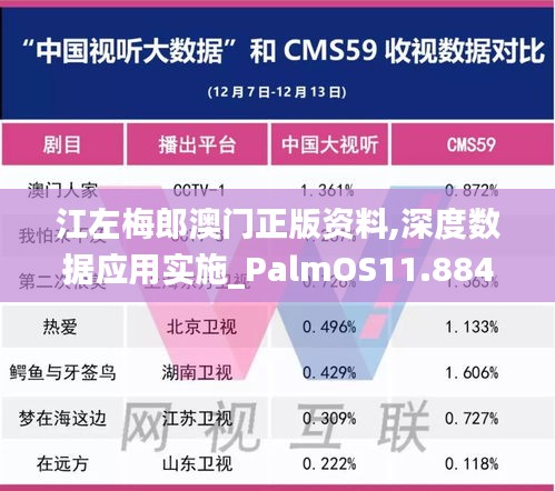 江左梅郎澳门正版资料,深度数据应用实施_PalmOS11.884