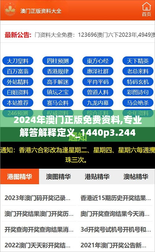 2024年澳门正版免费资料,专业解答解释定义_1440p3.244