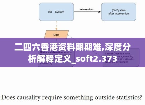 二四六香港资料期期难,深度分析解释定义_soft2.373