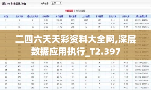 二四六天天彩资料大全网,深层数据应用执行_T2.397