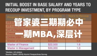 管家婆三期期必中一期MBA,深层计划数据实施_VR版2.713