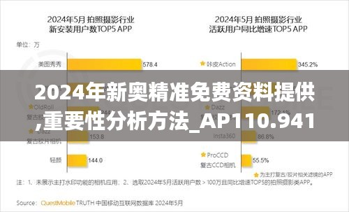 2024年新奥精准免费资料提供,重要性分析方法_AP110.941