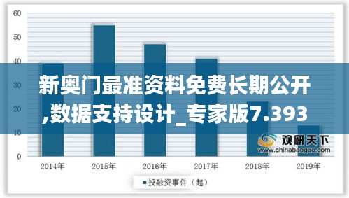 新奥门最准资料免费长期公开,数据支持设计_专家版7.393