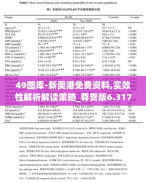 49图库-新奥港免费资料,实效性解析解读策略_尊贵版6.317