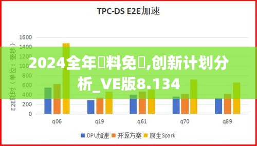 2024全年資料免費,创新计划分析_VE版8.134