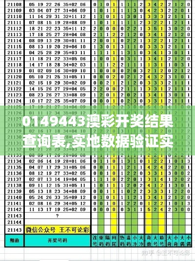 0149443澳彩开奖结果查询表,实地数据验证实施_WearOS9.709