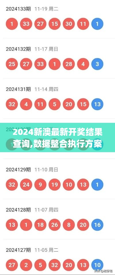 2024新澳最新开奖结果查询,数据整合执行方案_游戏版9.314