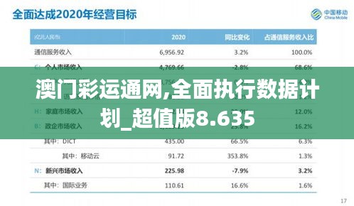 澳门彩运通网,全面执行数据计划_超值版8.635