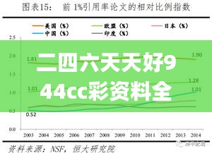 二四六天天好944cc彩资料全 免费一二四天彩,快速计划设计解答_10DM10.915