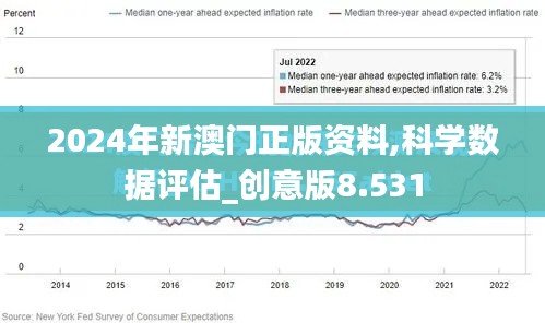 2024年新澳门正版资料,科学数据评估_创意版8.531