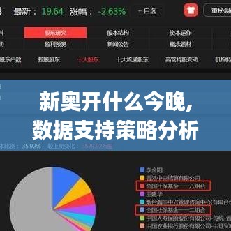 新奥开什么今晚,数据支持策略分析_定制版9.290