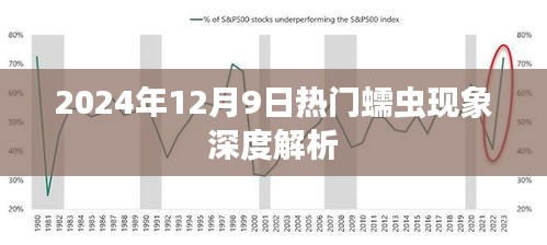 2024年热门蠕虫现象深度解析，揭秘蠕虫背后的秘密