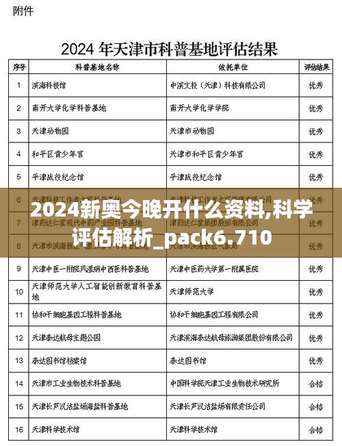 2024新奥今晚开什么资料,科学评估解析_pack6.710