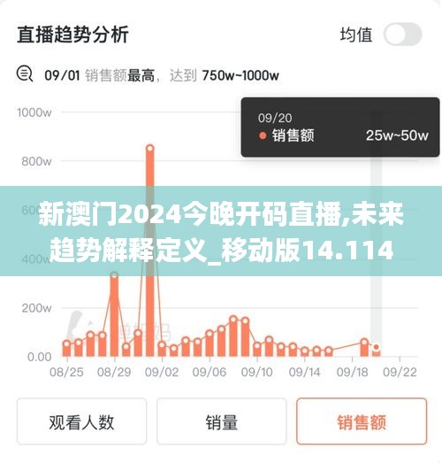 新澳门2024今晚开码直播,未来趋势解释定义_移动版14.114