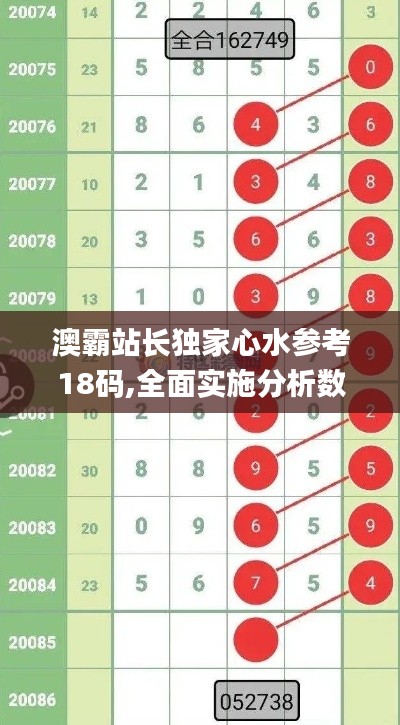 澳霸站长独家心水参考18码,全面实施分析数据_桌面版10.657