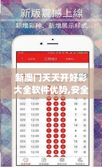 新澳门天天开好彩大全软件优势,安全性策略解析_DX版3.780