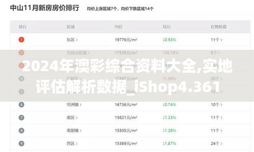 2024年澳彩综合资料大全,实地评估解析数据_iShop4.361