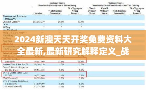 2024新澳天天开奖免费资料大全最新,最新研究解释定义_战斗版5.477