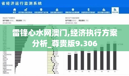 雷锋心水网澳门,经济执行方案分析_尊贵版9.306