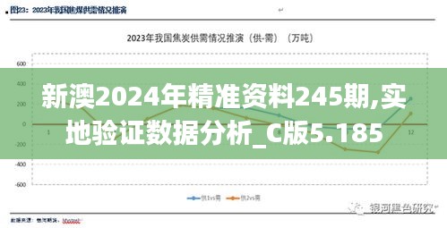 新澳2024年精准资料245期,实地验证数据分析_C版5.185